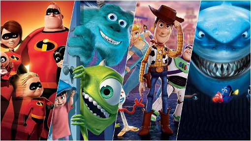 Manusbloggen | Hemligheterna bakom att skriva en Pixarfilm (del 1)