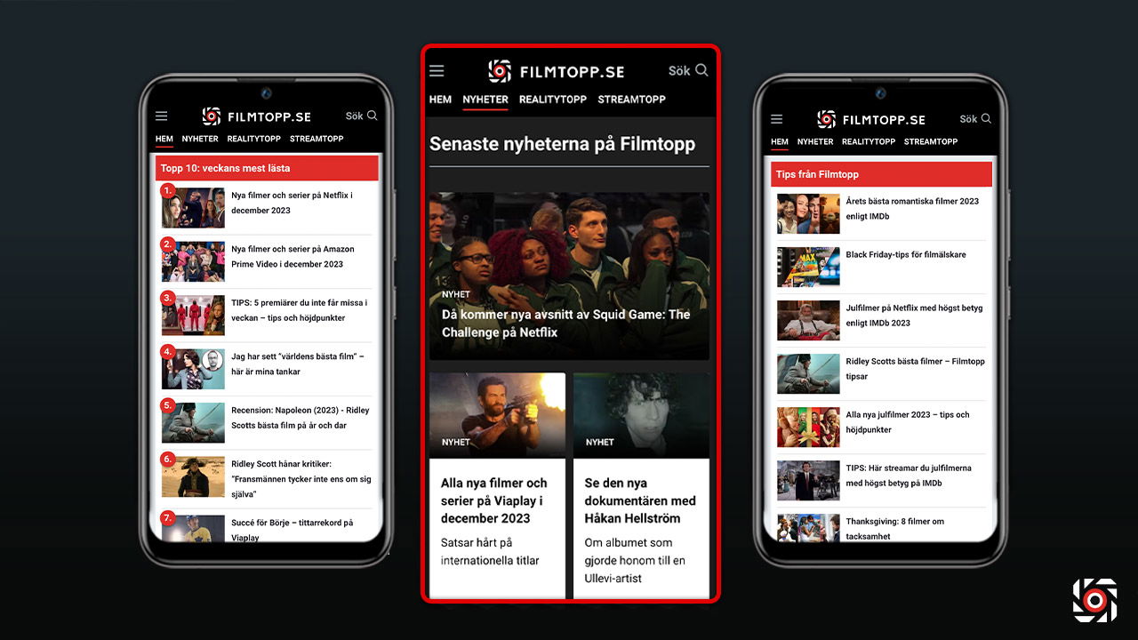 Filmtopp Lanserar Nya Funktioner Och Vyer | Filmtopp